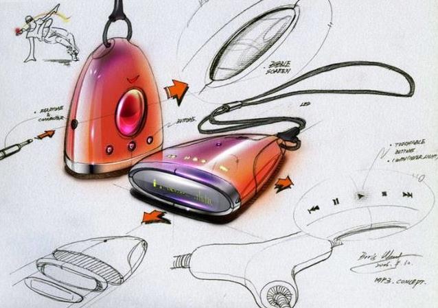 為什么這么多人想學(xué)產(chǎn)品設(shè)計(jì)？