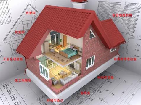 詳細(xì)講解鄭州結(jié)構(gòu)設(shè)計(jì)的基礎(chǔ)原理！