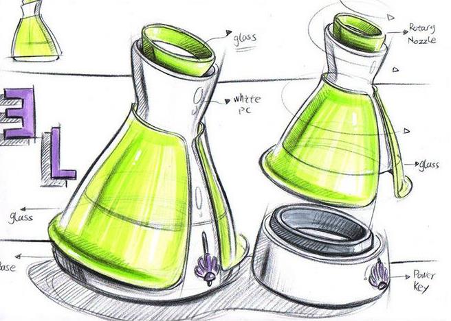 鄭州工業(yè)設(shè)計(jì)的前景是怎樣的？
